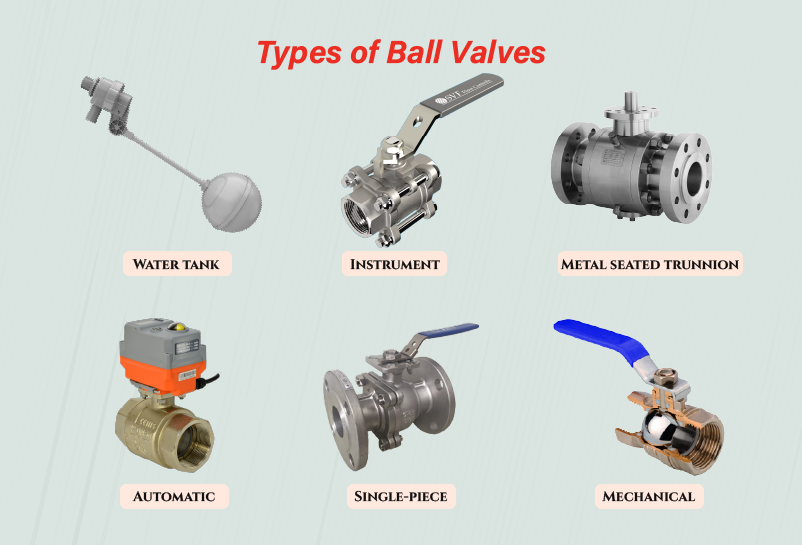 ball-valves-vs-needle-valves-types-of-valve
