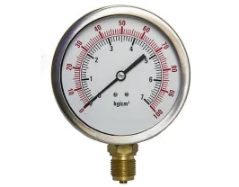 Measurings in Argentina