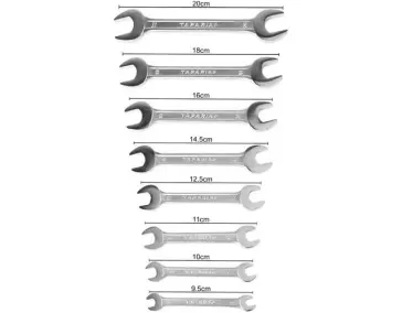 Open End Spanner in Libya
