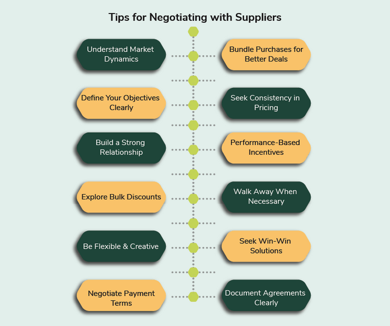 power tools suppliers manufacturers guide tips