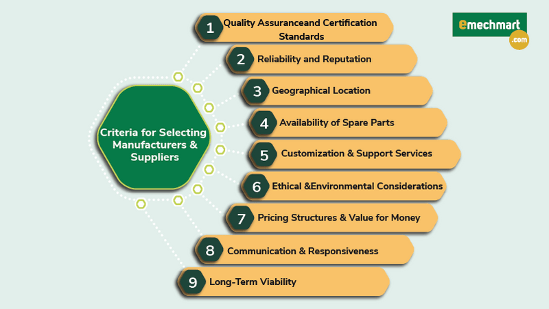 power tools suppliers manufacturers guide criteria