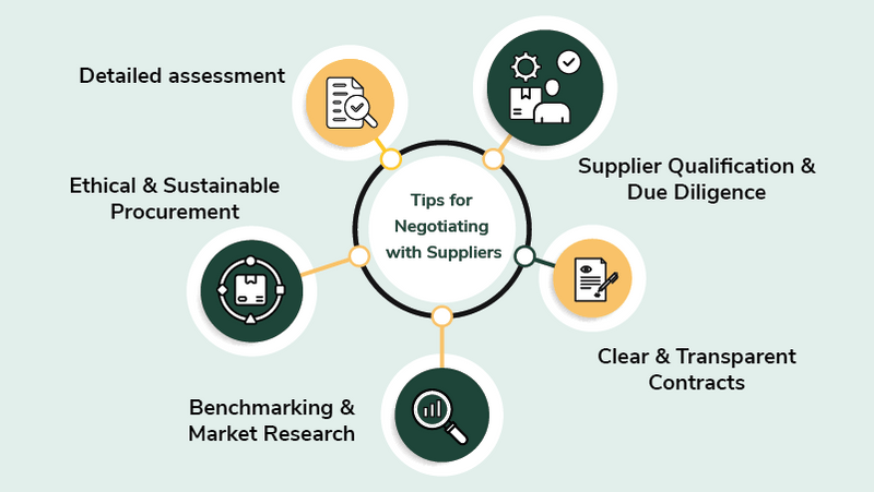 power tools suppliers manufacturers guide best practices